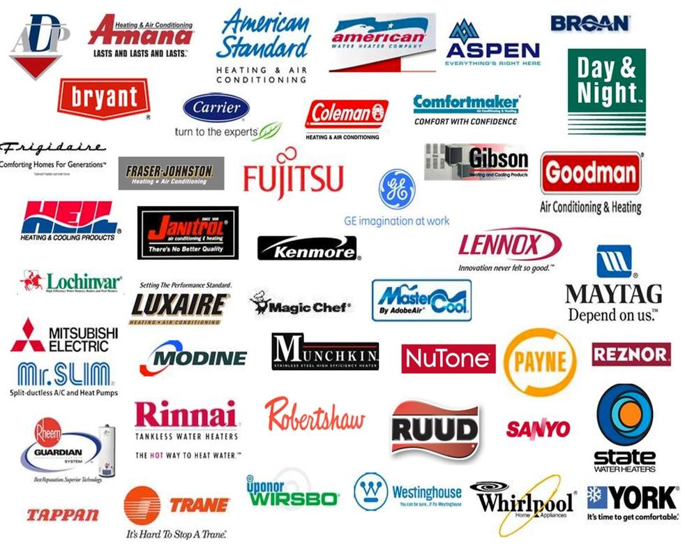 Brands=